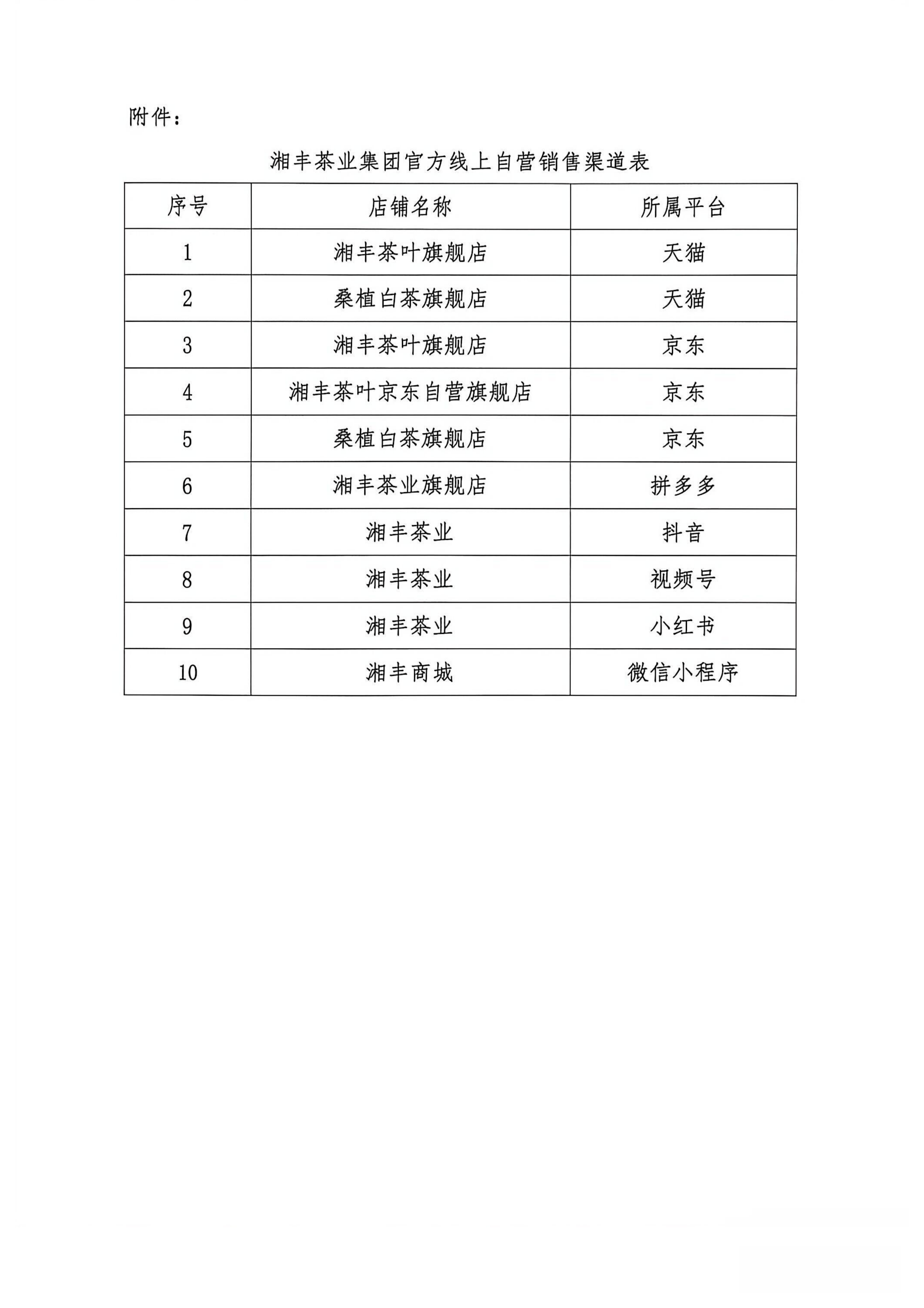關于規范市場經營及維護消費者權益公告_03(1).png